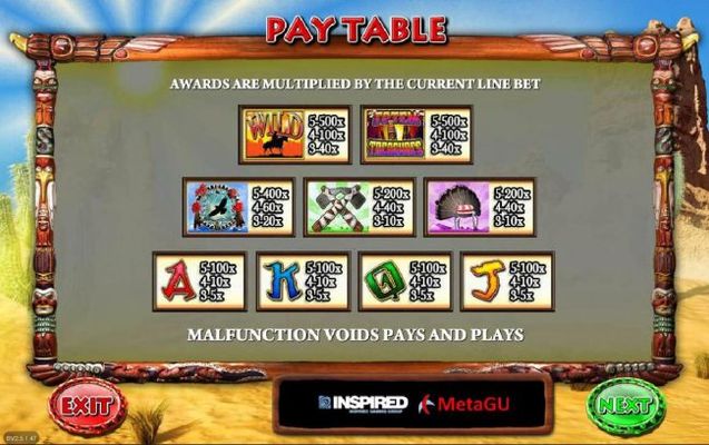 Paytable