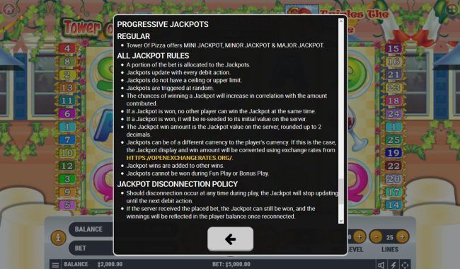 Progressive Jackpot Rules