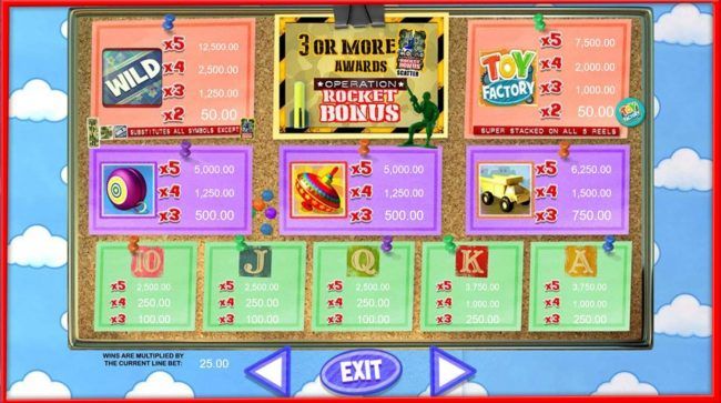 Slot game symbols paytable