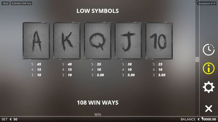 Low Value Symbols Paytable