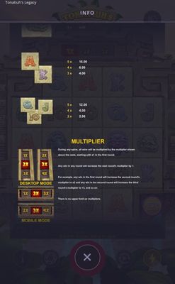 Low Value Symbols Paytable