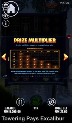 Prize Multiplier