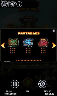 Medium Value Symbols Paytable