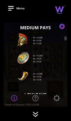 Medium Value Symbols Paytable