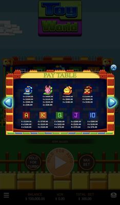 Paytable