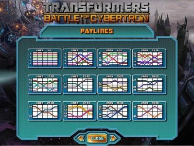 payline diagrams