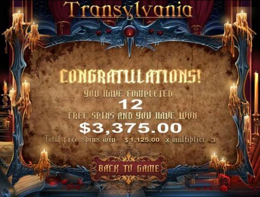 After completing 12 free spins a total of 3,375.00 prize is awarded.