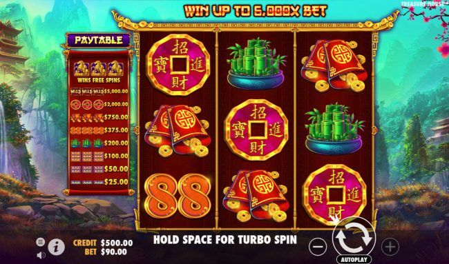 Multiple winning paylines