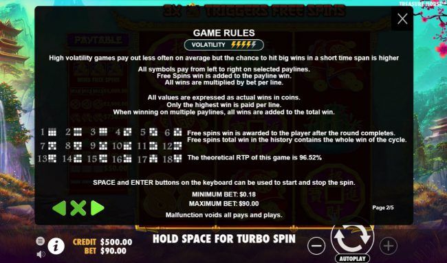 General Game Rules