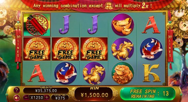 Free Spins Retriggered