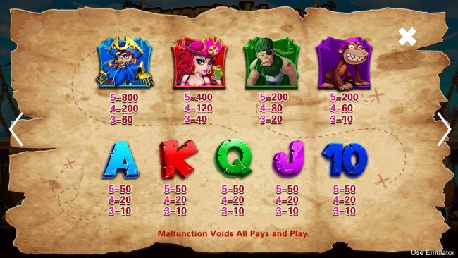 Paytable