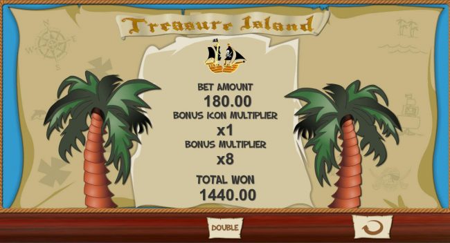 Total bonus game payout 1440.00