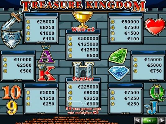 Slot game symbols paytable featuring middle ages inspired icons.