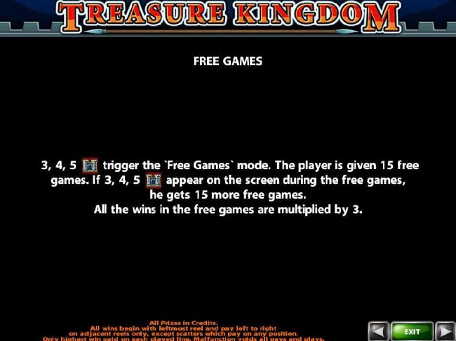 Free Games - 3, 4 or 5 CASTLE scatter symbols trigger the Free Games mode awarding 15 free games with all wins multiplied by x3.