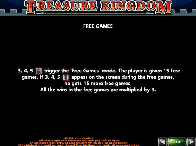 Free Games - 3, 4 or 5 CASTLE scatter symbols trigger the Free Games mode awarding 15 free games with all wins multiplied by x3.