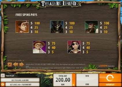 Free Spins Pays - High Value