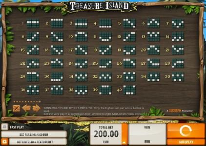 Payline Diagrams