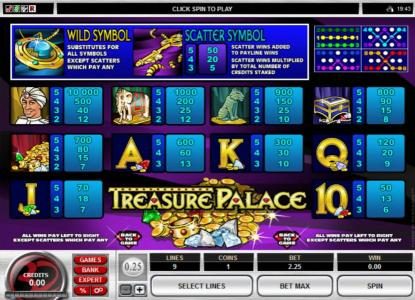 Slot game symbols paytable and payline diagrams
