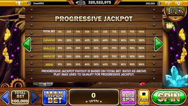 Progressive Jackpot Rules