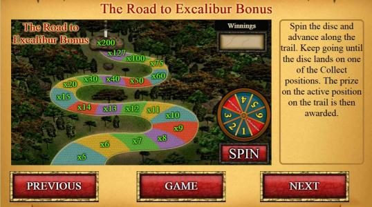 The Road to Excalibur Bonus - Spin the disc and advance along the trail. Keep going until the disc lands on one of the Collect positions.