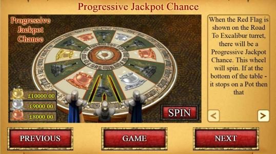 Progressive Jackpot Chance - When the Red Flag is shown on the road to excalibur turret, there will be a Progressive jackpot chance.