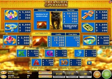 Slot game symbols paytable