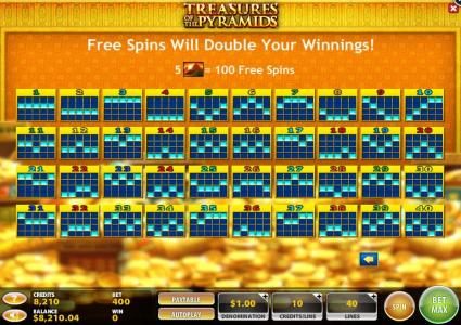Payline Diagrams 1-40