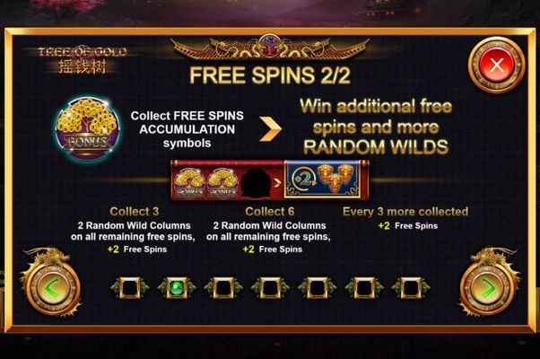 Free Spins Rules