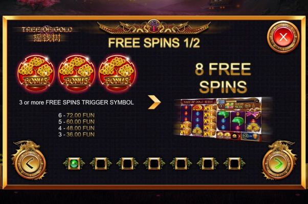 Free Spins Rules