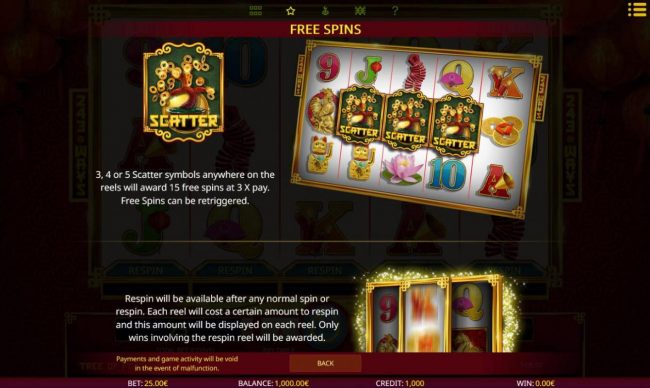 Free Spins Rules