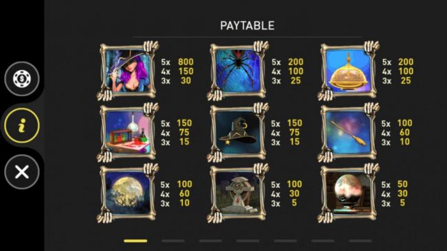 Paytable