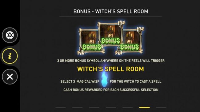 Witchs Spell Room Bonus Rules