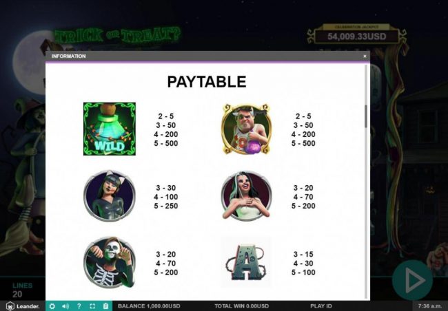 High value slot game symbols paytable