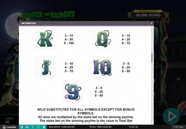 Low value game symbols paytable