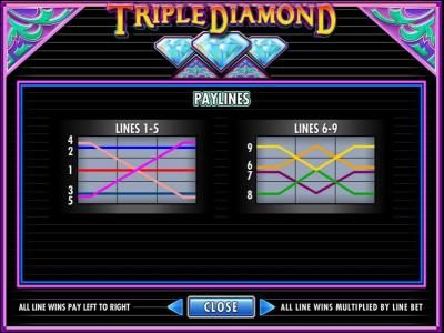 Payline Diagrams 1-9