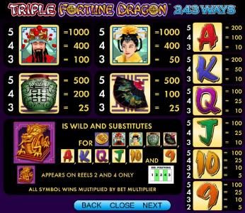 slot game symbols paytable