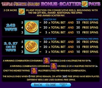 bonus scatter pays