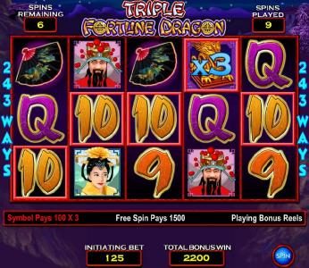 five of a kind with a 3x multiplier triggers a 1500 coin payout