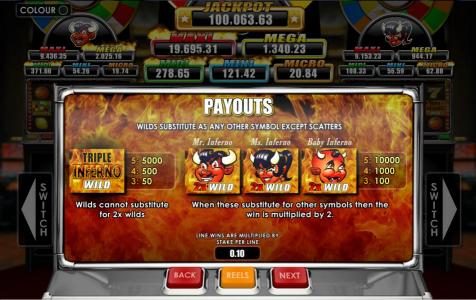 Payouts - wild substitues as any other symbol except scatters. the game offers a 5,000x pay out and 6 progressive jackpots