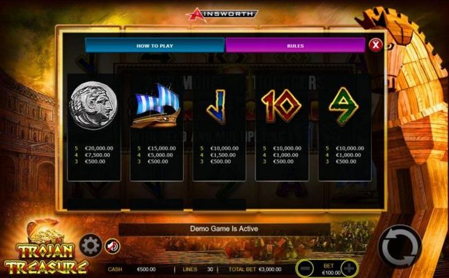 Medium Value Slot Game Symbols Base Paytable.