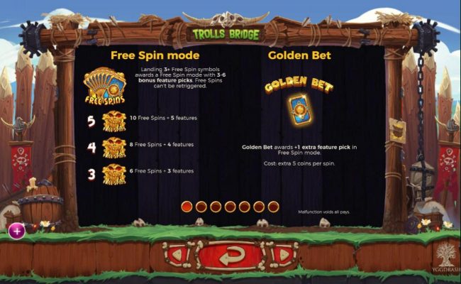 Free Spin Mode Rules and Golden Bet Rules