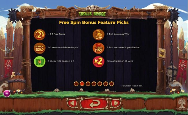 Free Spin Bonus Feature Picks: 2-3 free spins, 1-2 random wilds each spin, 1 sticky wild on reels 2-4, 1 troll becomes wild, 1 troll becomes super-tacked and x2 multiplier on all wins.