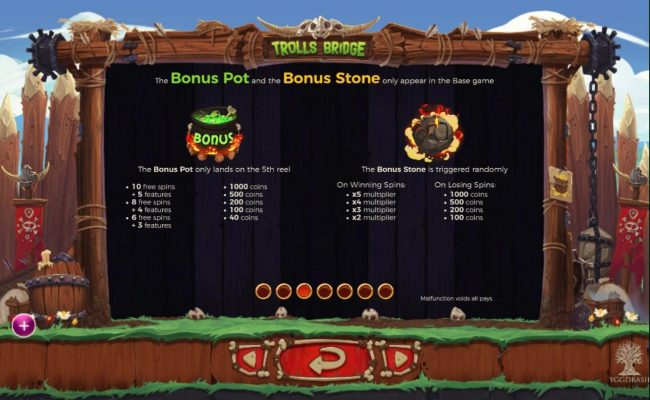 The Bonus Pot and the Bonus Stone only appear in the base game.