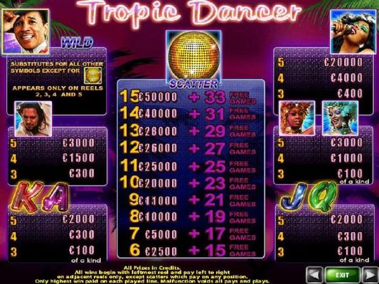 Slot game symbols paytable featuring glitzy nightclub dance inspired icons.