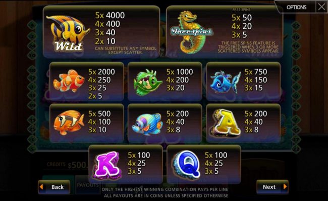 Slot game symbols paytable. Only the highest winning combnation pays per line. All payouts are in coins unless specified otherwise.