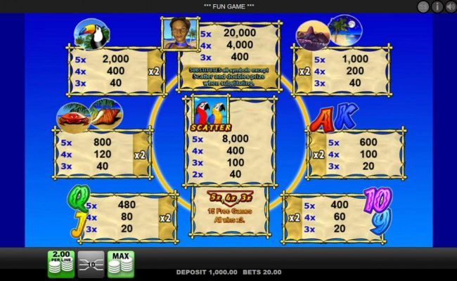 Slot game symbols paytable featuring island vacation themed icons.