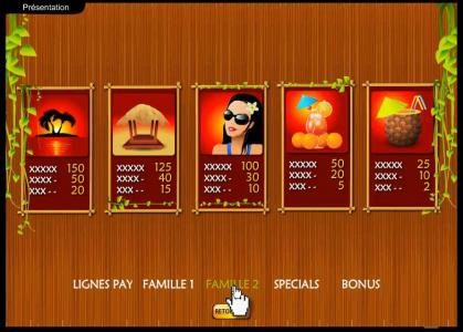 slot game symbols paytable continued