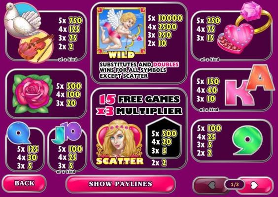 Slot game symbols paytable featuring love inspired icons.