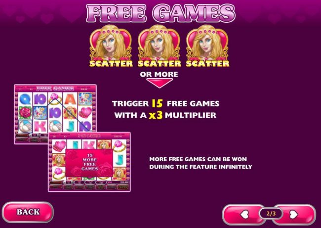 Three or more scatter symbols trigger 15 free games with a x3 multiplier.