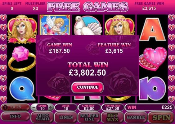 The Free Spins feature pays out a total of 3,802.50 for a mega win!